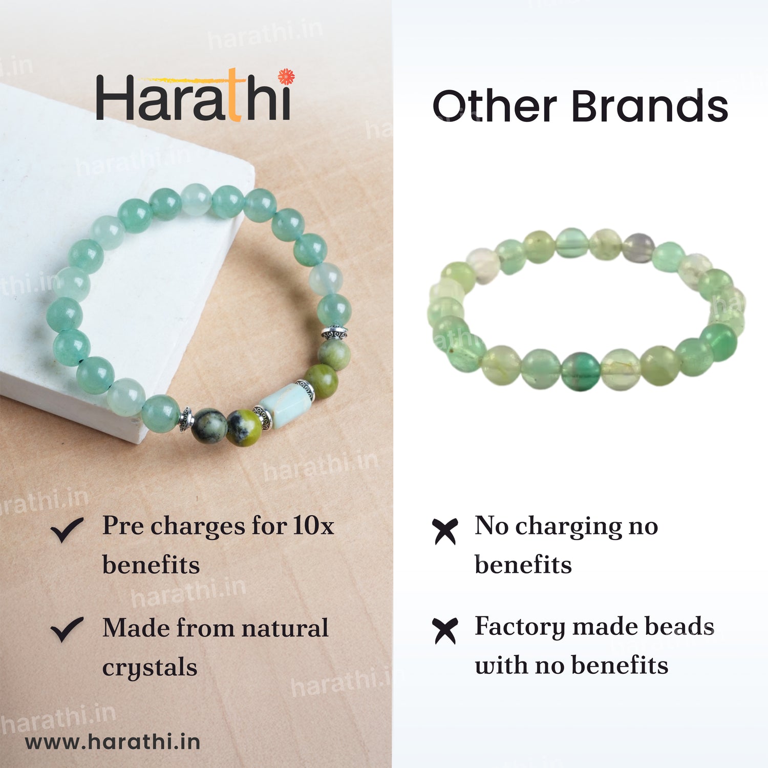 Green Aventurine Bracelet- Gemini Zodiac (Mithun Rashi)